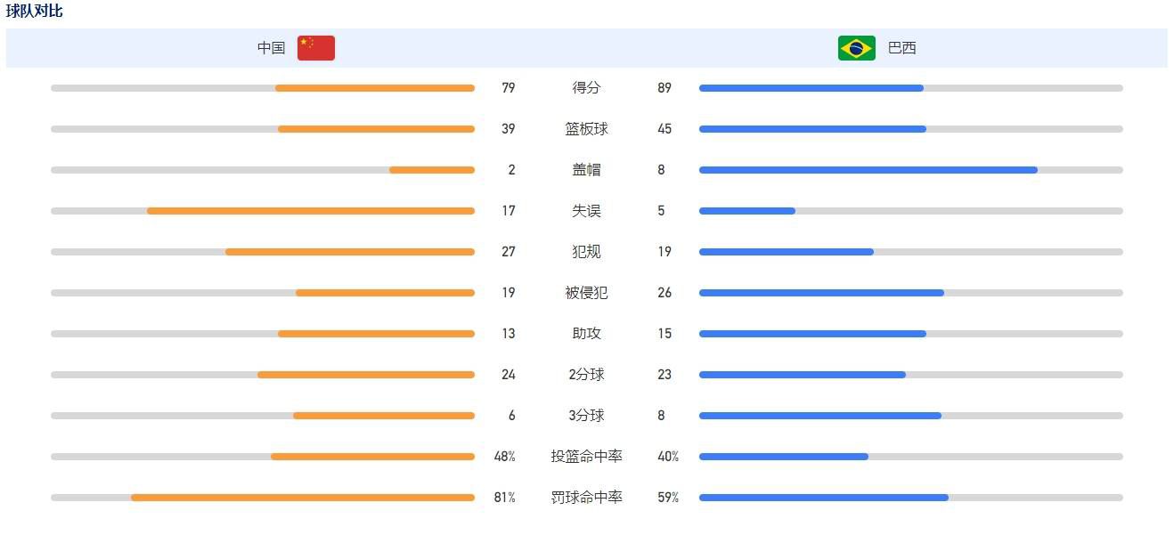 记者：双红会曼联仅有6名后卫可供选择肖或带伤上阵英超第17轮焦点战，双红会利物浦vs曼联将在下周一凌晨0:30进行，今天利物浦方面记者DaveOCKOP报道了曼联的伤病情况。